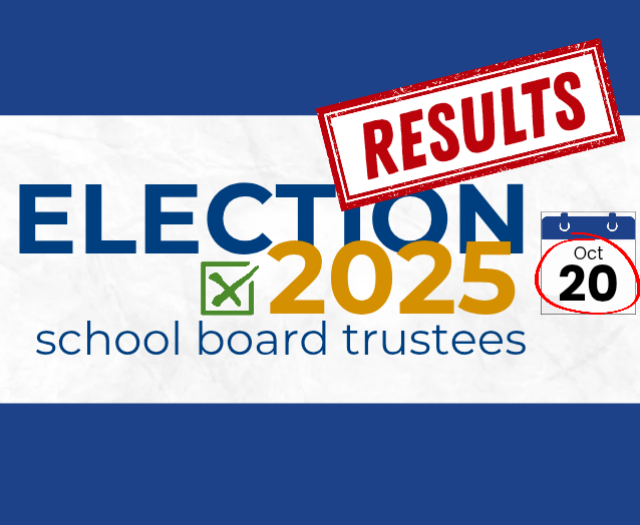 Election 2025 Results